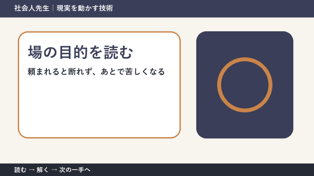 頼まれると断れず、あとで苦しくなるときの3分整理｜場の目的を読むで確認点をつくる