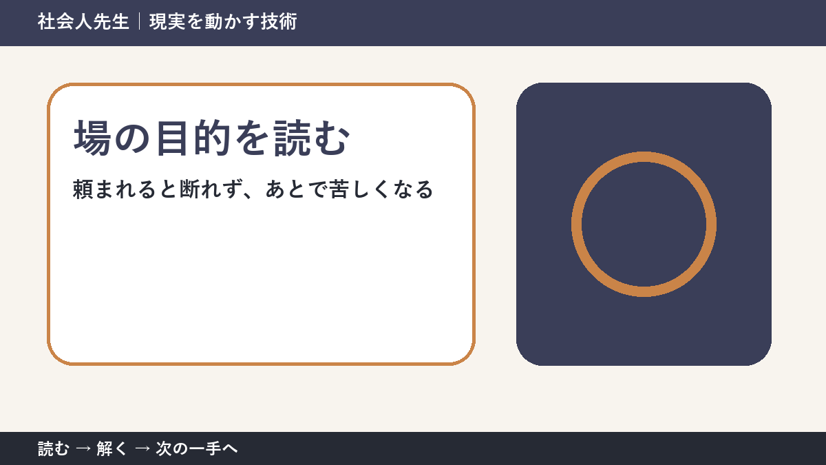頼まれると断れず、あとで苦しくなるときの3分整理｜場の目的を読むで確認点をつくる