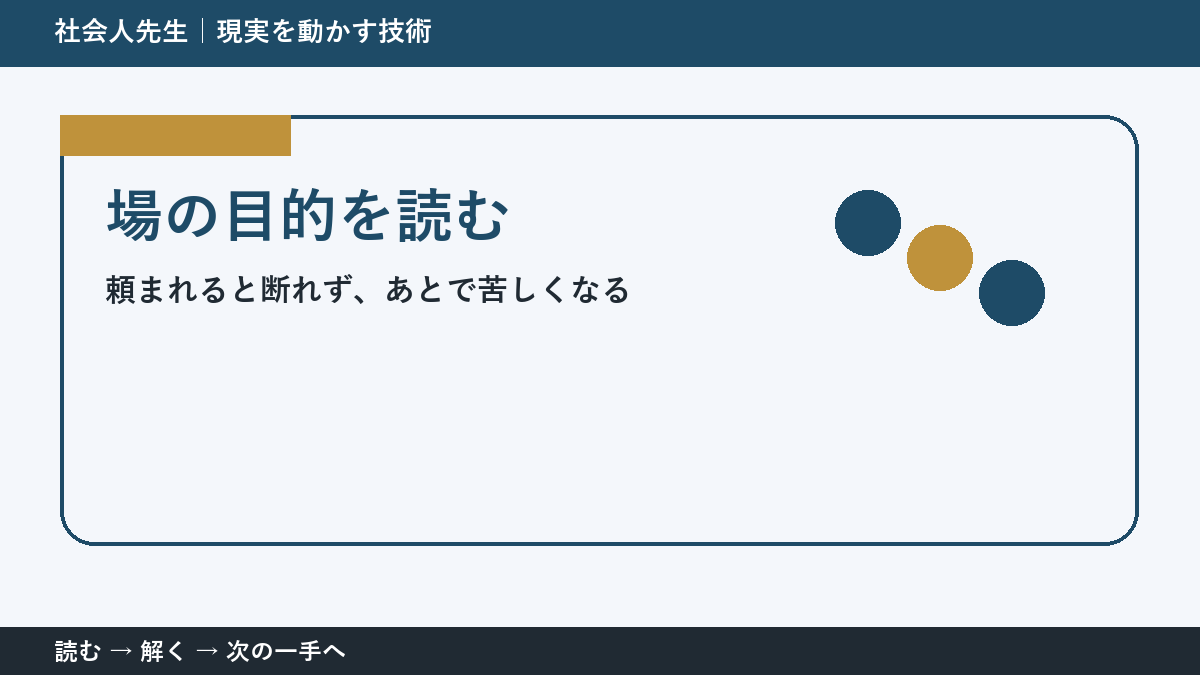 頼まれると断れず、あとで苦しくなるときの3分整理｜場の目的を読むで確認点をつくる