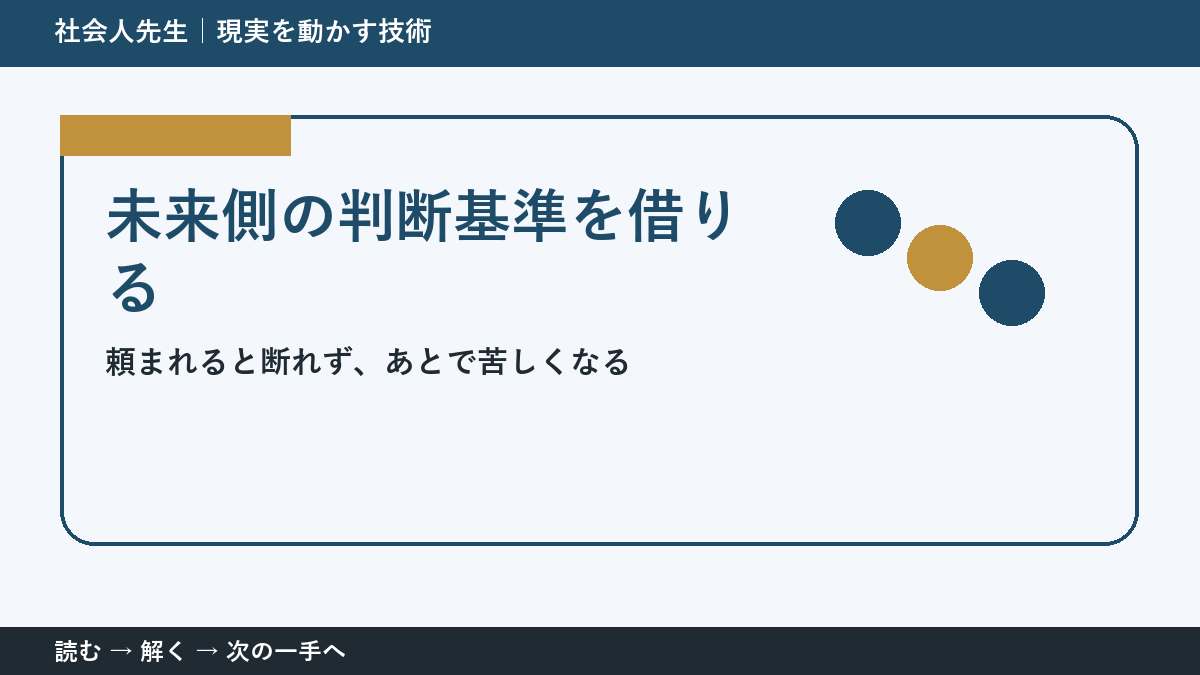 決められないときは、判断基準を先に読む｜職場で急な依頼を受ける場面の未来側の判断基準を借りる