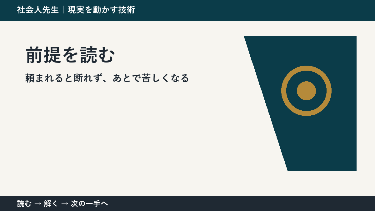 頼まれると断れず、あとで苦しくなるときの3分整理｜前提を読むで確認点をつくる