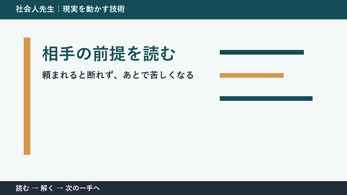 いまの見方を一度疑う｜頼まれると断れず、あとで苦しくなるときの相手の前提を読む