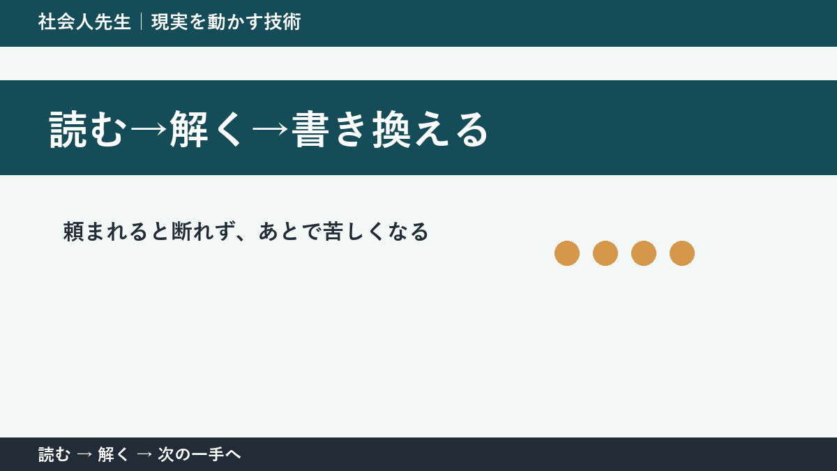 頼まれると断れず、あとで苦しくなるとき、視点を一段ずらす｜読む→解く→書き換えるを仕事で使う