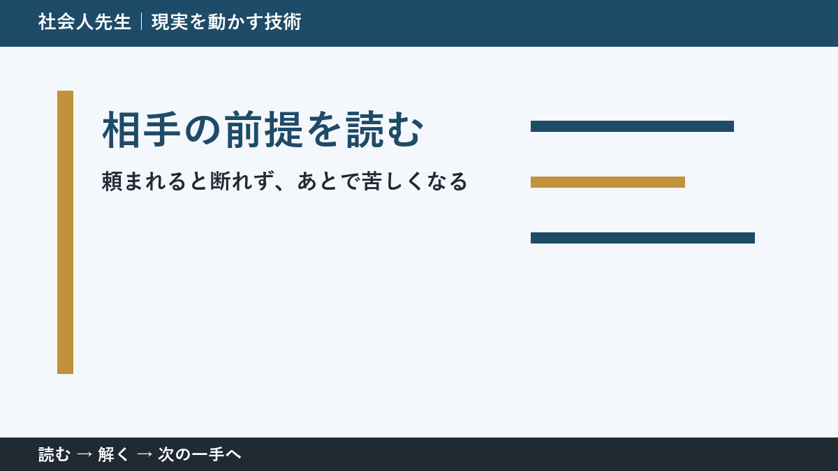 決められないときは、判断基準を先に読む｜職場で急な依頼を受ける場面の相手の前提を読む