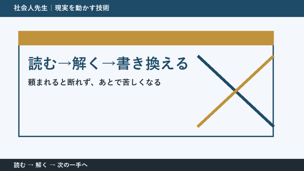 職場で急な依頼を受ける場面で考えが堂々巡りするとき｜読む→解く→書き換えるで出口をつくる