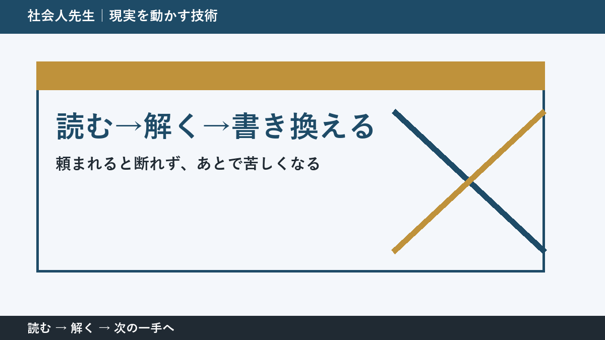職場で急な依頼を受ける場面で考えが堂々巡りするとき｜読む→解く→書き換えるで出口をつくる
