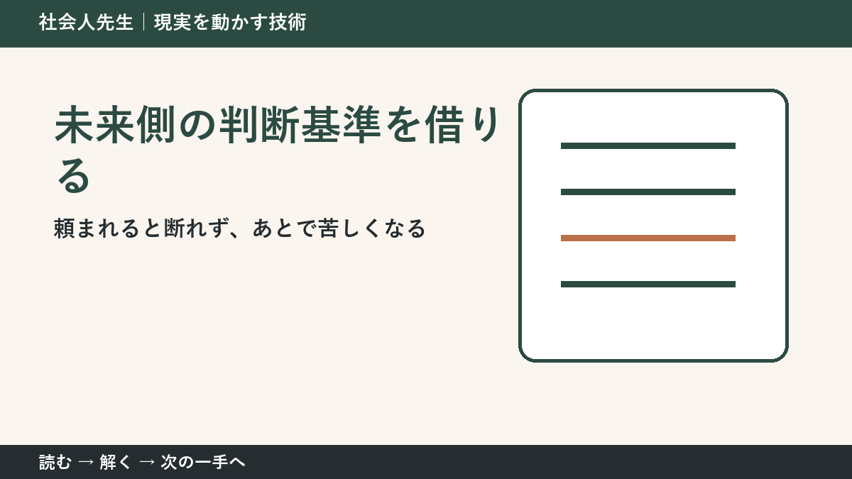 なぜ頼まれると断れず、あとで苦しくなるのか|未来側の判断基準を借りるで『いま見えている現実』を読み直す