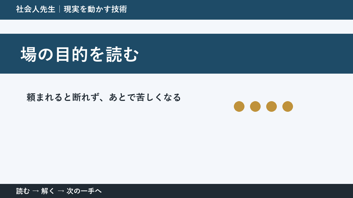 なぜ頼まれると断れず、あとで苦しくなるのか｜場の目的を読むで『いま見えている現実』を読み直す