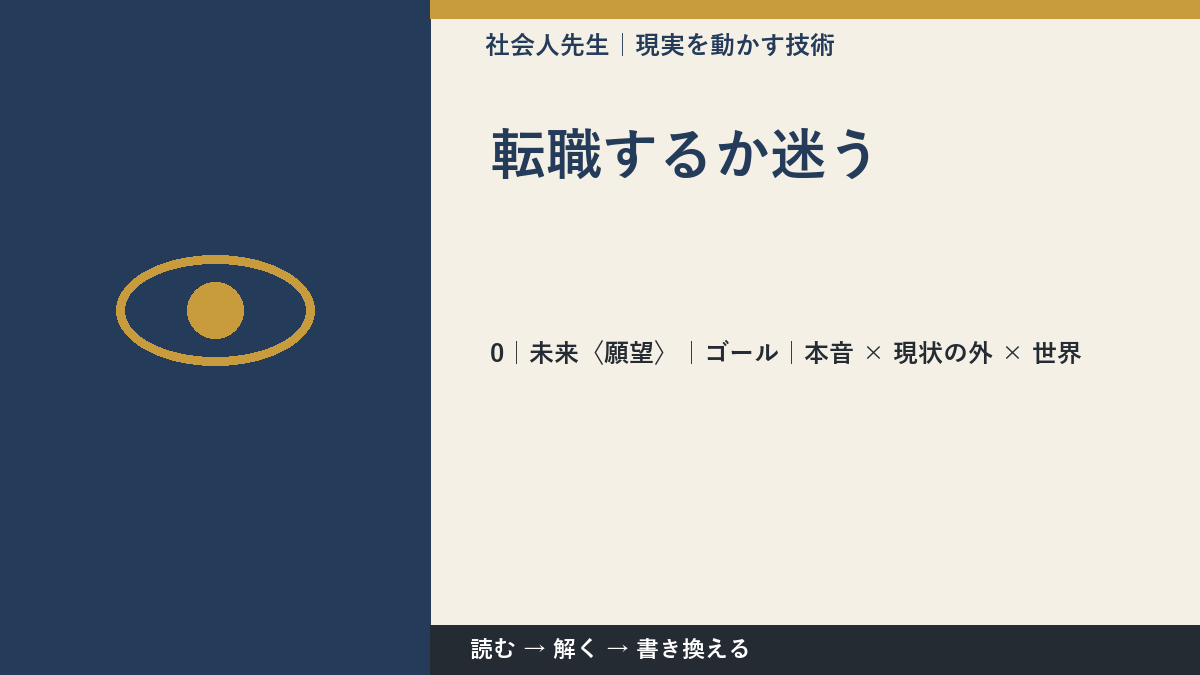 転職するか迷うとき、未来を判断基準にするには?|ゴール|本音 × 現状の外 × 世界