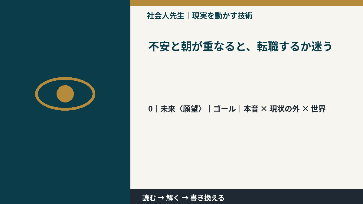 不安と朝が重なると、転職するか迷うとき、未来を判断基準にするには?|ゴール|本音 × 現状の外 × 世界