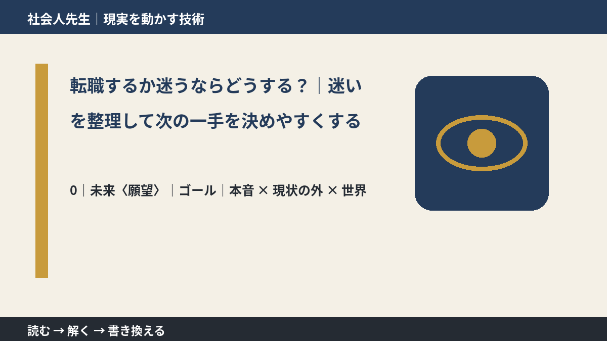 転職するか迷うならどうする?|迷いを整理して次の一手を決めやすくするとき、未来を判断基準にするには?|ゴール|本音 × 現状の外 × 世界
