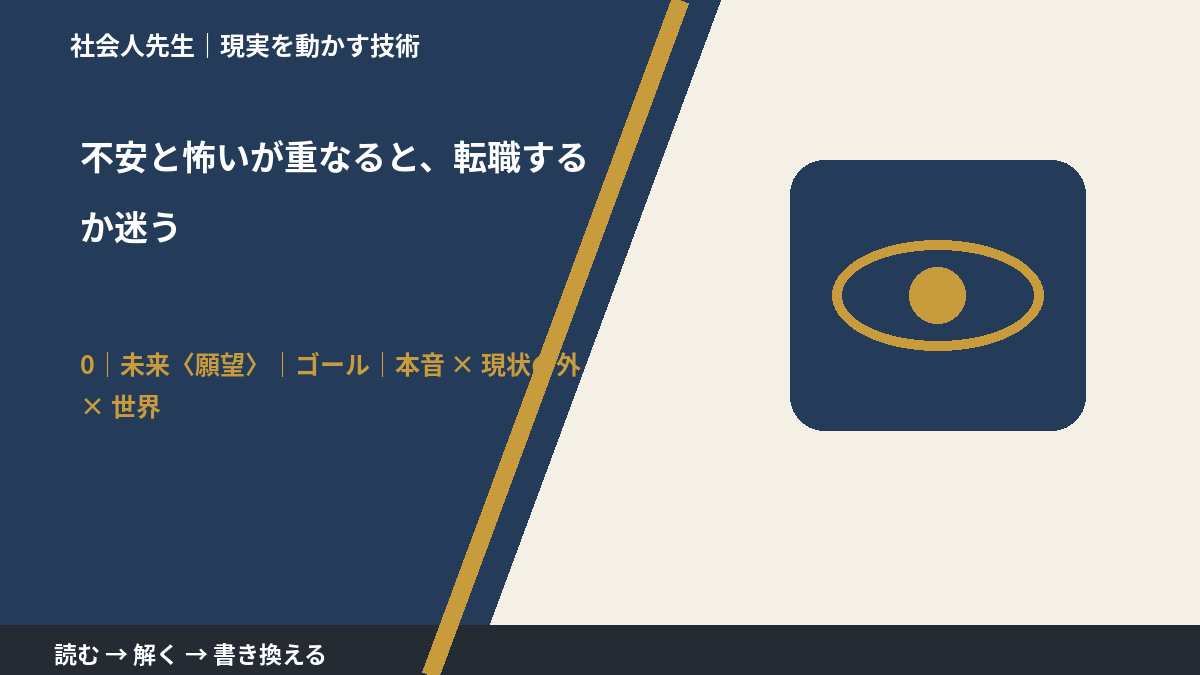 不安と怖いが重なると、転職するか迷うとき、未来を判断基準にするには?|ゴール|本音 × 現状の外 × 世界