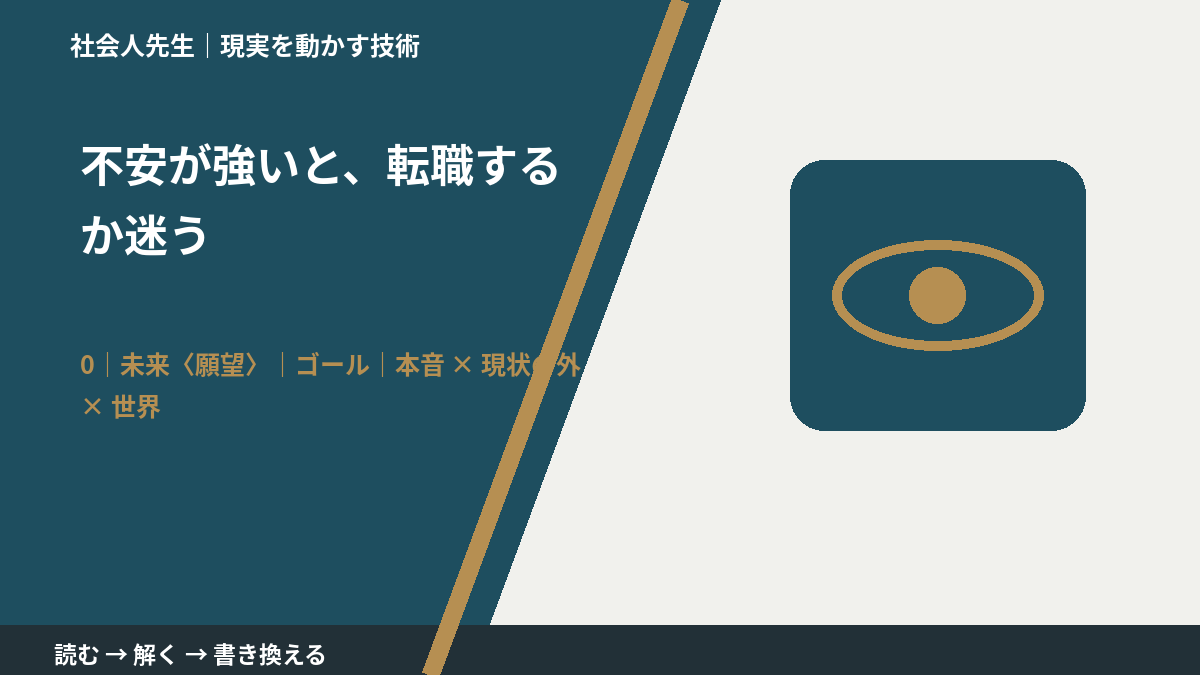 不安が強いと、転職するか迷うとき、未来を判断基準にするには?|ゴール|本音 × 現状の外 × 世界