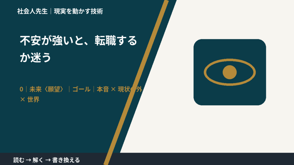 不安が強いと、転職するか迷うとき、未来を判断基準にするには？｜ゴール｜本音 × 現状の外 × 世界