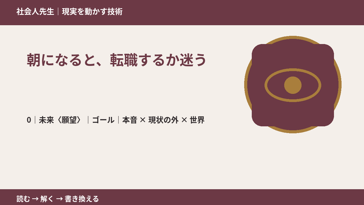 朝になると、転職するか迷うとき、未来を判断基準にするには?|ゴール|本音 × 現状の外 × 世界