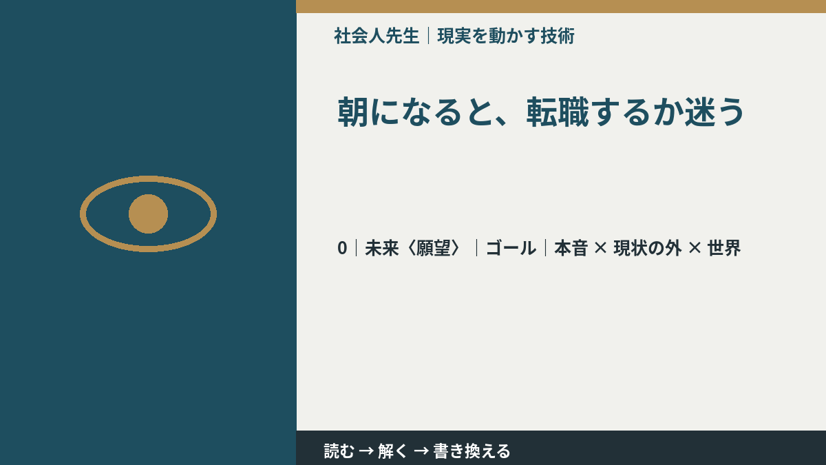 朝になると、転職するか迷うとき、未来を判断基準にするには？｜ゴール｜本音 × 現状の外 × 世界