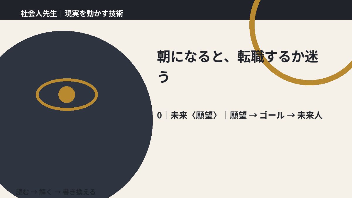 朝になると、転職するか迷うとき、未来を判断基準にするには?|願望 → ゴール → 未来人