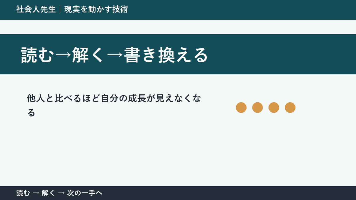 判断を急ぐほど見えなくなるもの｜他人と比べるほど自分の成長が見えなくなるときの読む→解く→書き換える