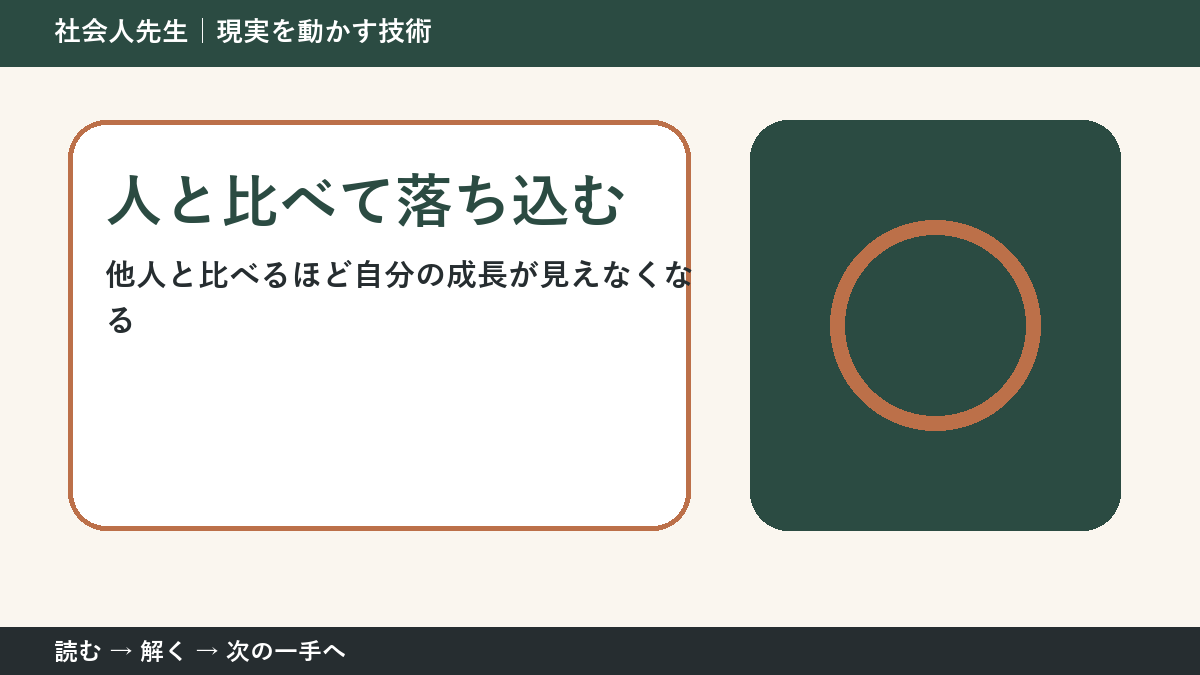 人と比べるほど成長が見えなくなるとき｜比較する単位をそろえる