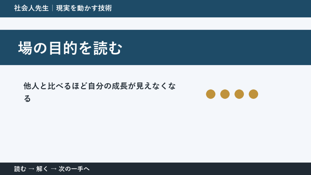 その迷い、本当に『答え不足』？｜場の目的を読むで前提から読み直す