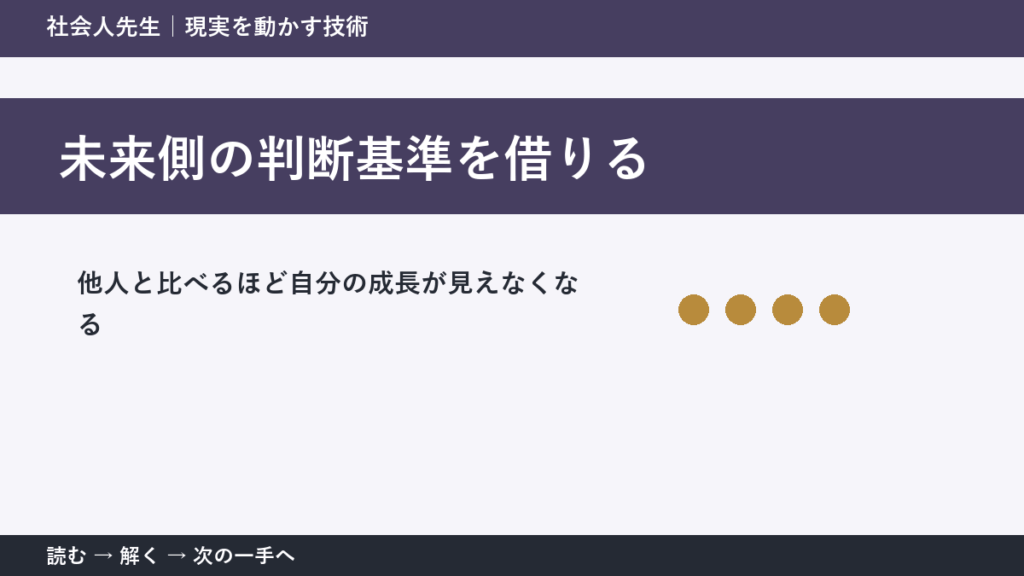 答えを増やしても決まらないとき｜未来側の判断基準を借りるで問いを置き直す
