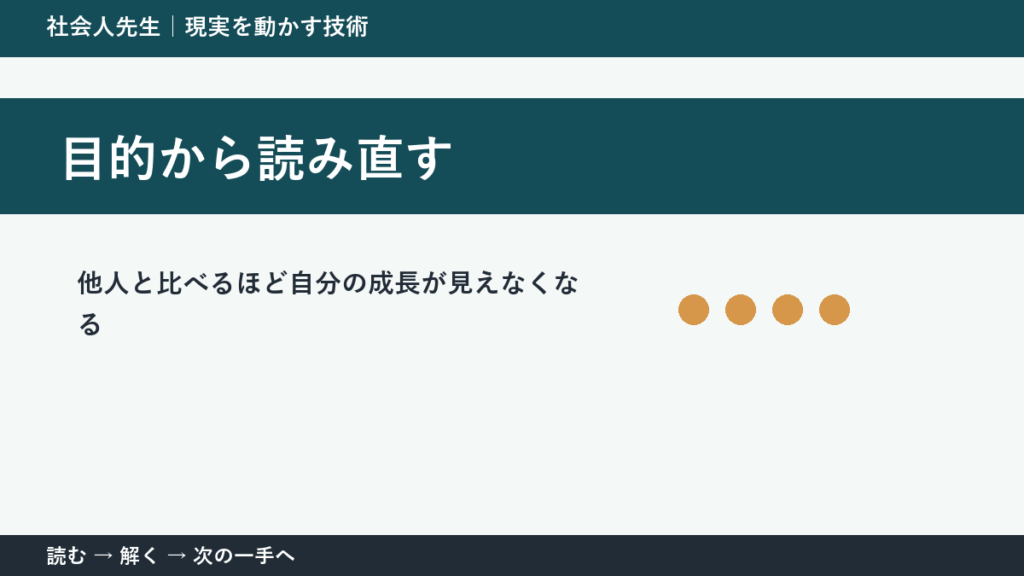 他人と比べるほど自分の成長が見えなくなるとき、何を先に確かめる？｜目的から読み直すの実践