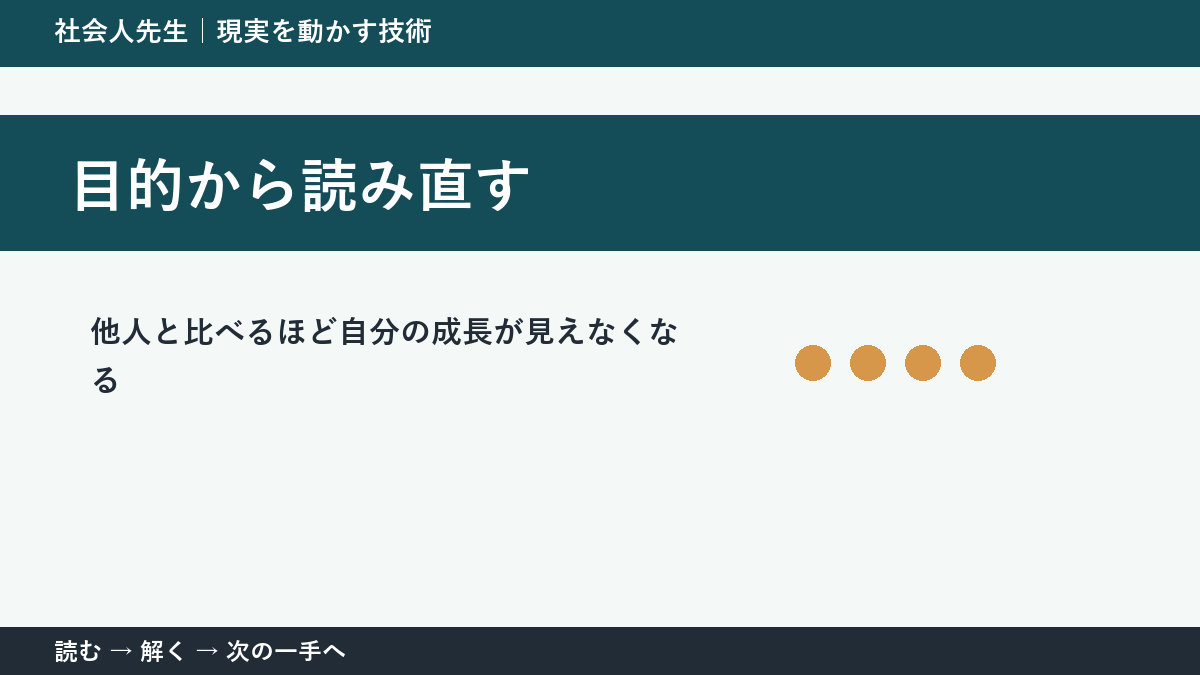 他人と比べるほど自分の成長が見えなくなるとき、何を先に確かめる？｜目的から読み直すの実践