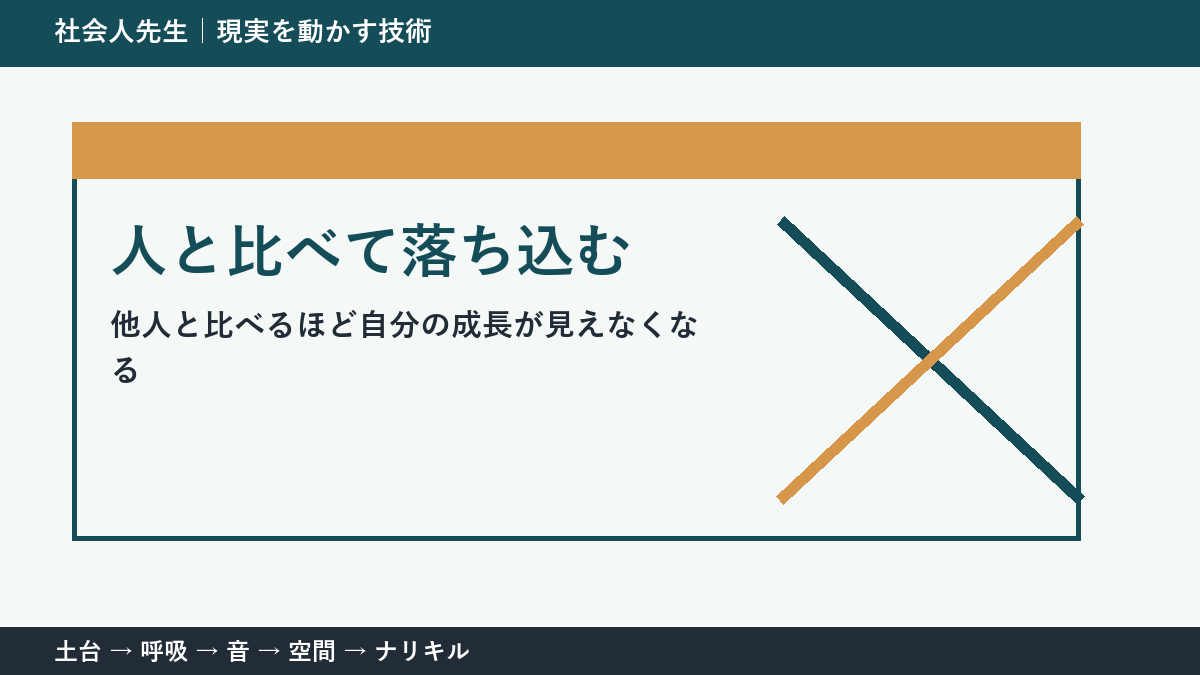 他人と比較して自信をなくす理由｜結果ではなく行動を借りる