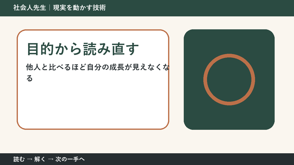 答えを増やしても決まらないとき｜目的から読み直すで問いを置き直す