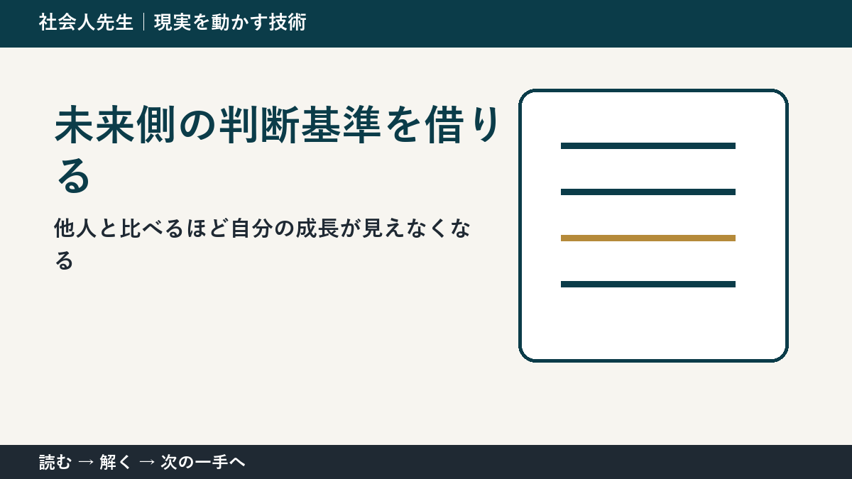 SNSや職場で他人の成果を見たあとで判断が止まる理由｜未来側の判断基準を借りるで見方を一段変える