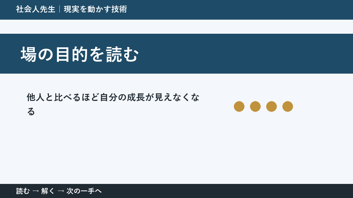 いまの見方を一度疑う｜他人と比べるほど自分の成長が見えなくなるときの場の目的を読む