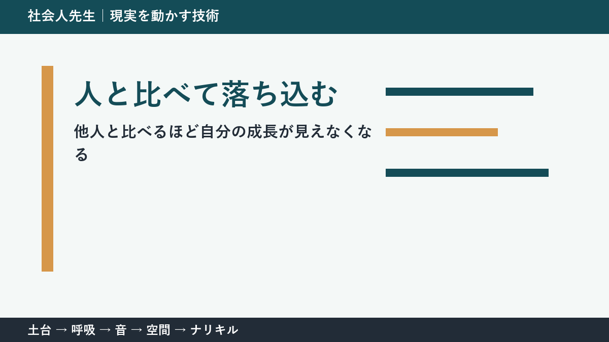 人と比べるほど成長が見えなくなるとき｜比較する単位をそろえる