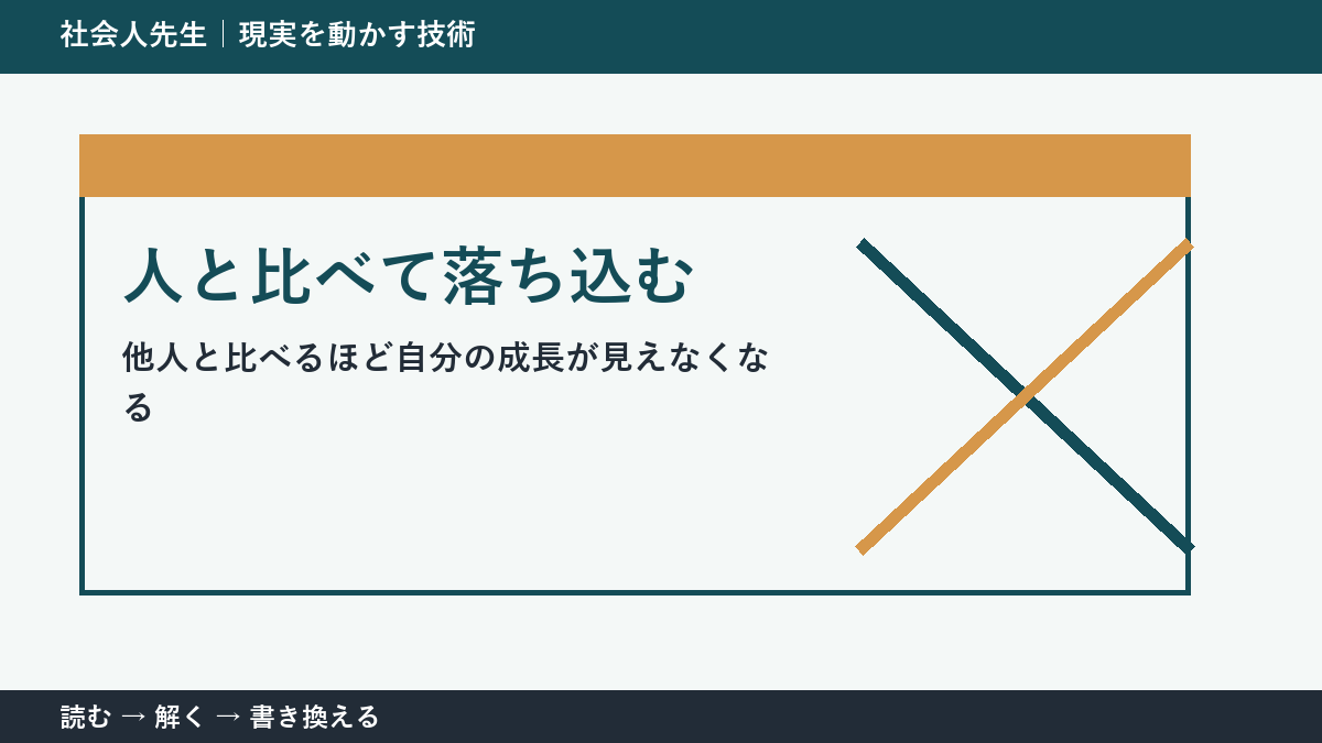 SNSで人と比べて落ち込む人へ｜比較から判断と行動をつくる方法