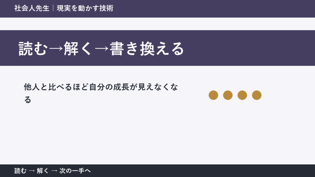 いまの見方を一度疑う｜他人と比べるほど自分の成長が見えなくなるときの読む→解く→書き換える