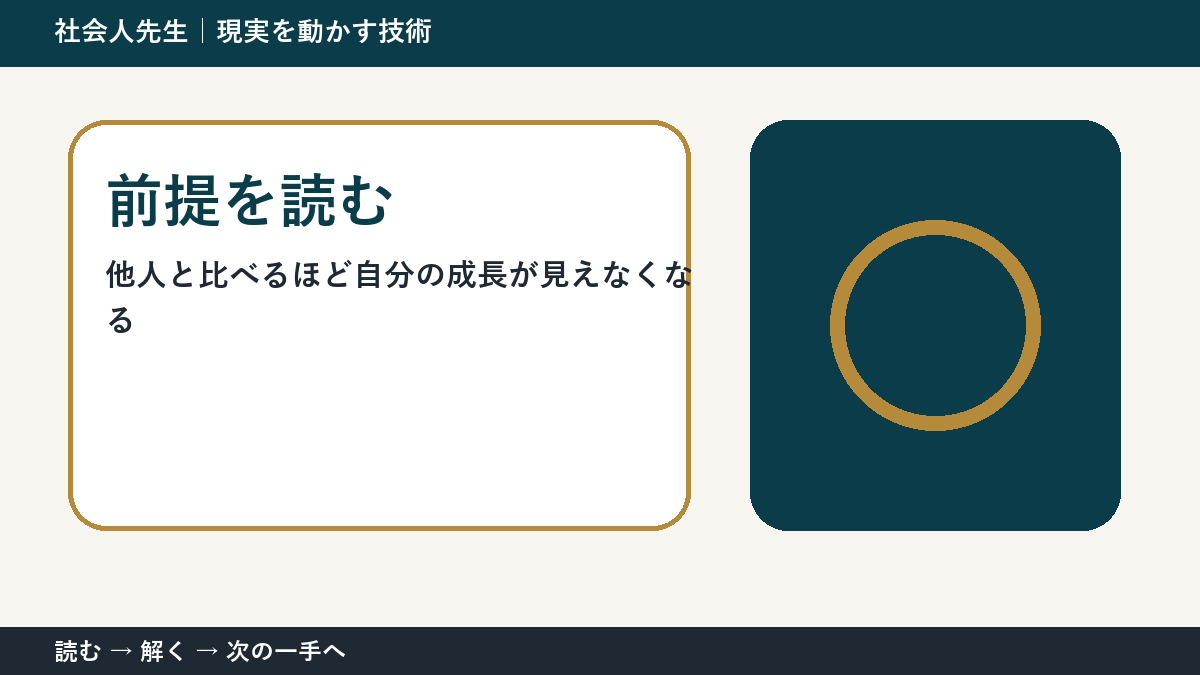 他人と比べるほど自分の成長が見えなくなるとき、視点を一段ずらす｜前提を読むを仕事で使う