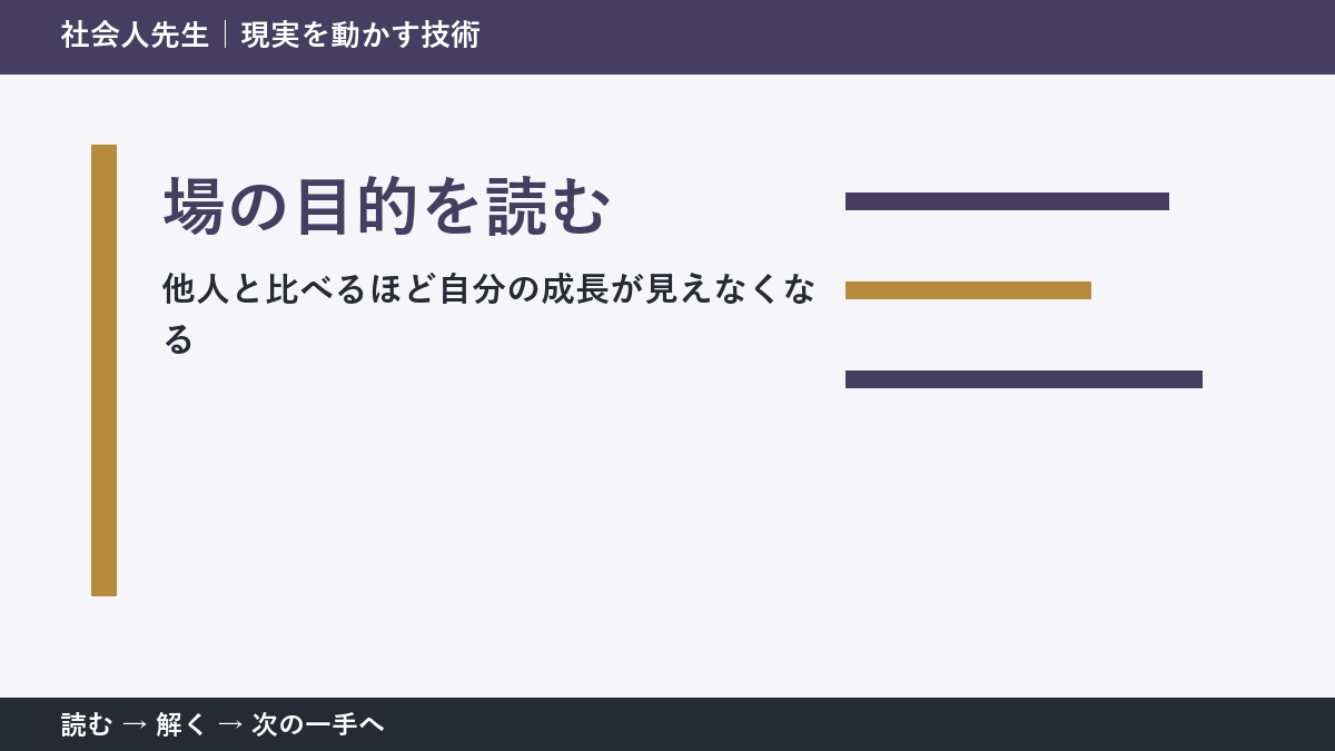 SNSや職場で他人の成果を見たあとの迷いを小さくする|場の目的を読むで『次に確認すること』を決める