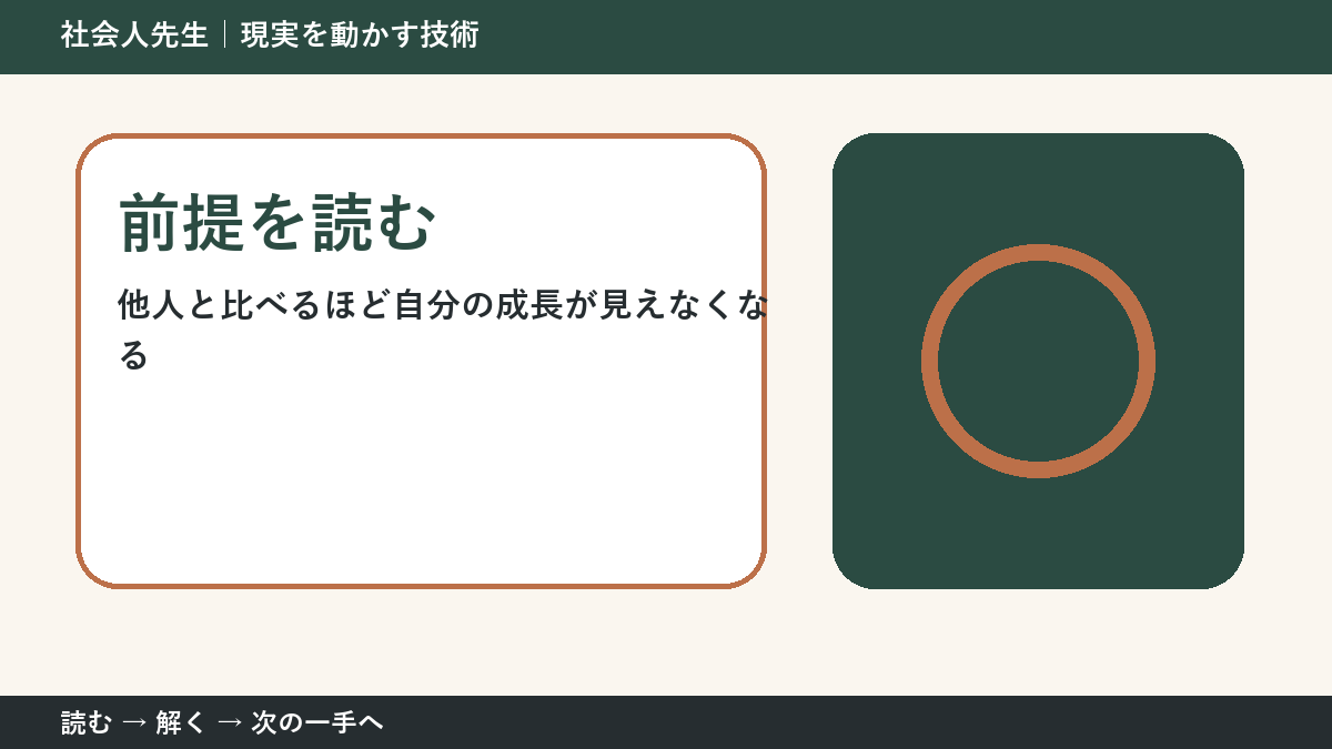 他人と比べるほど自分の成長が見えなくなるとき、何を先に確かめる？｜前提を読むの実践