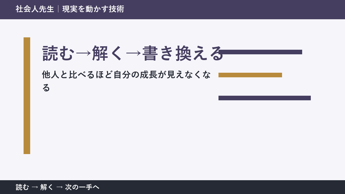 その迷い、本当に『答え不足』？｜読む→解く→書き換えるで前提から読み直す