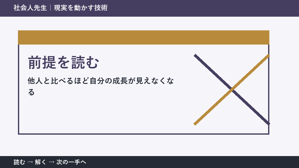 他人と比べるほど自分の成長が見えなくなるとき、何を先に確かめる？｜前提を読むの実践