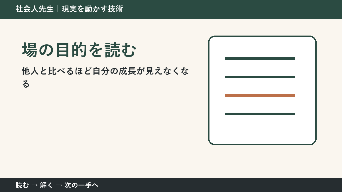他人と比べるほど自分の成長が見えなくなるとき、何を先に確かめる?|場の目的を読むの実践