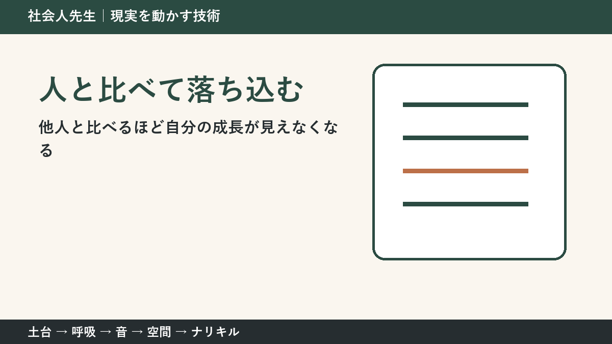 人と比べるほど成長が見えなくなるとき｜比較する単位をそろえる
