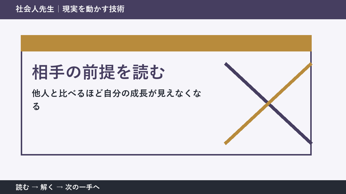 他人と比べるほど自分の成長が見えなくなるときの見方を変える｜相手の前提を読むで判断基準を取り戻す