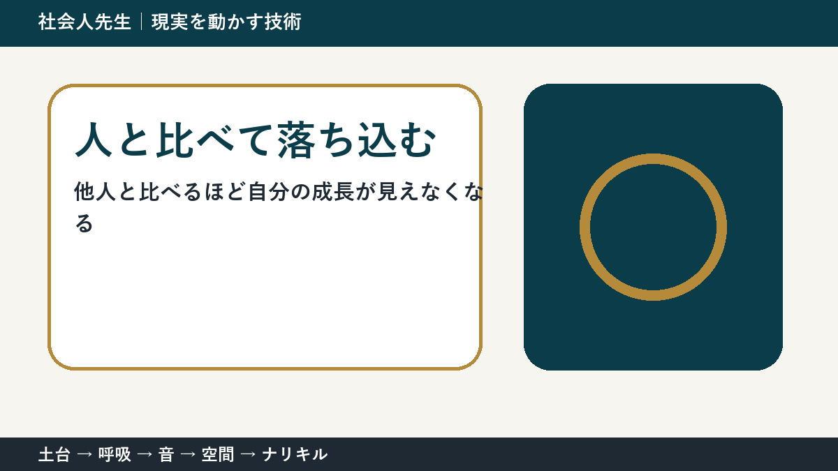 人と比べて落ち込むとき｜比較を「自分を責める材料」にしない方法