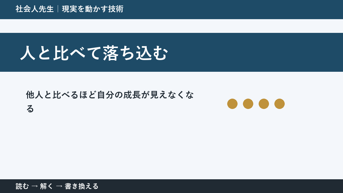 他人と比較して自信をなくす理由｜結果ではなく行動を借りる