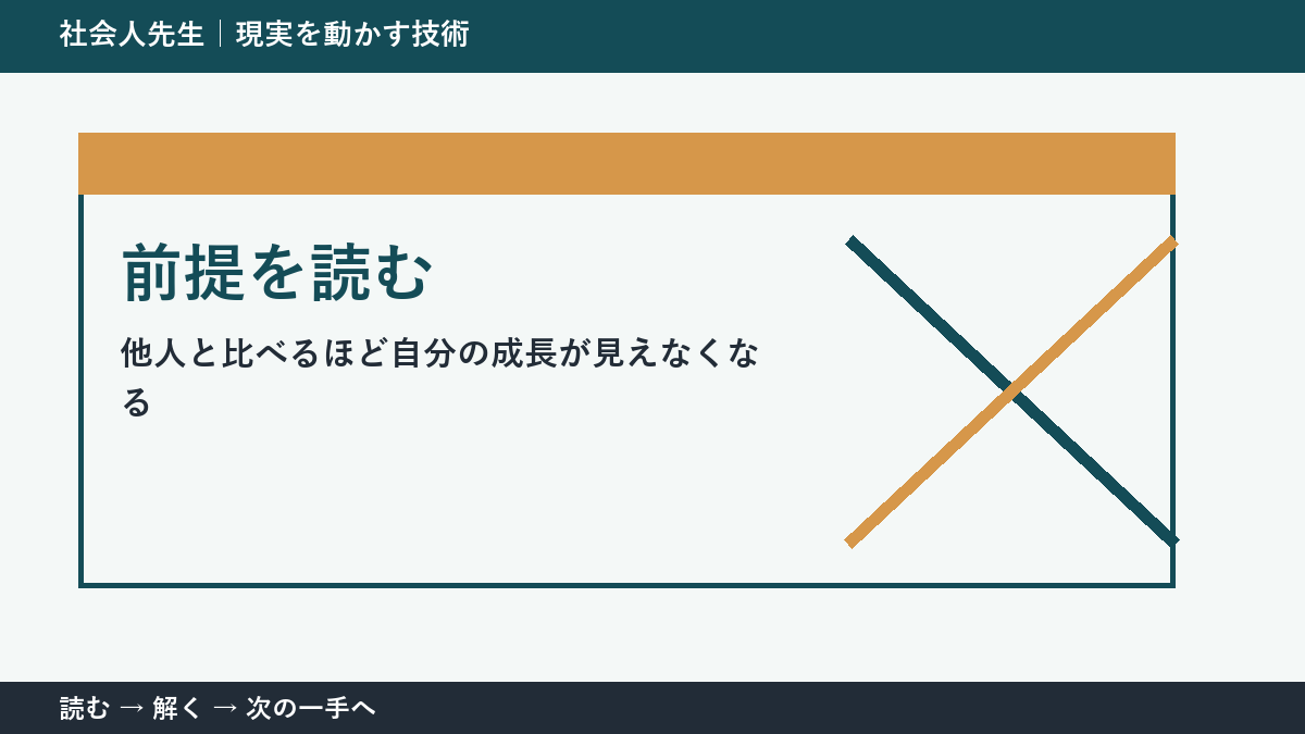他人と比べるほど自分の成長が見えなくなるときの見方を変える｜前提を読むで判断基準を取り戻す