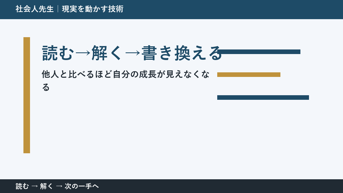 他人と比べるほど自分の成長が見えなくなるときの3分整理｜読む→解く→書き換えるで確認点をつくる