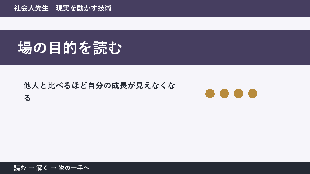 なぜ他人と比べるほど自分の成長が見えなくなるのか｜場の目的を読むで『いま見えている現実』を読み直す