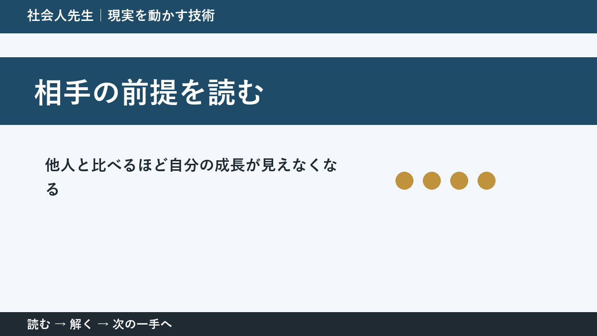 他人と比べるほど自分の成長が見えなくなるとき、視点を一段ずらす｜相手の前提を読むを仕事で使う