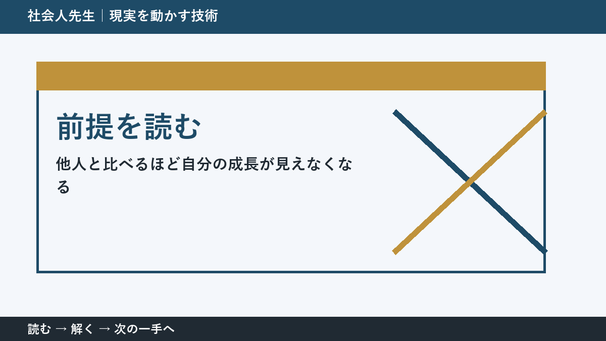 なぜ他人と比べるほど自分の成長が見えなくなるのか｜前提を読むで『いま見えている現実』を読み直す