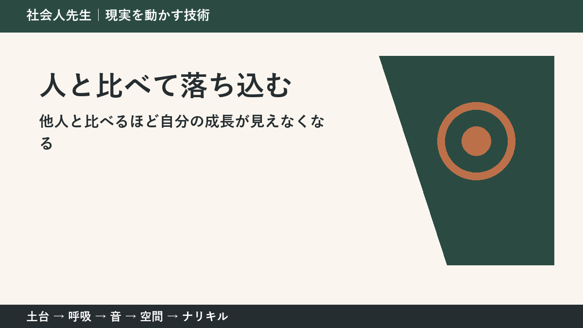 他人と比較して自信をなくす理由｜結果ではなく行動を借りる
